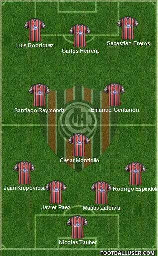 Chacarita Juniors football formation