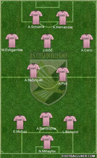 Città di Palermo Formation 2011