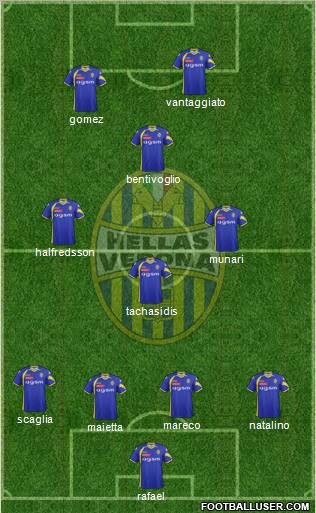 Hellas Verona Formation 2011