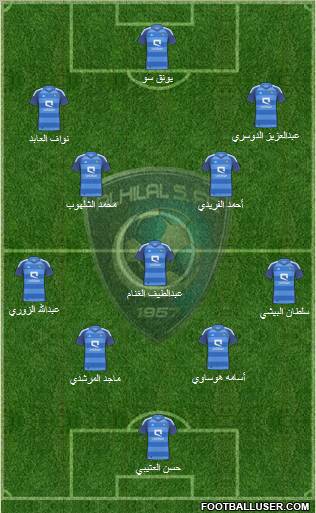 Al-Hilal (KSA) Formation 2011
