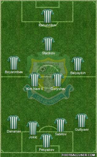 Tom Tomsk Formation 2011