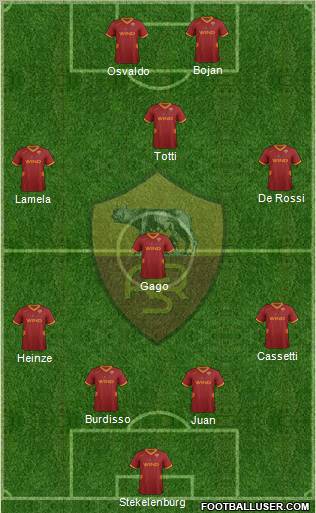 AS Roma Formation 2011