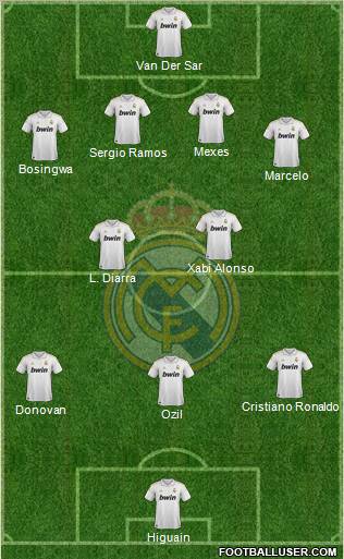 Real Madrid C.F. Formation 2011