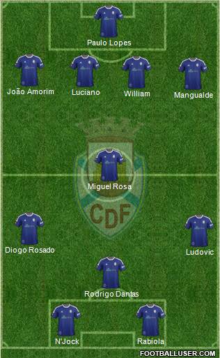 Clube Desportivo Feirense Formation 2011