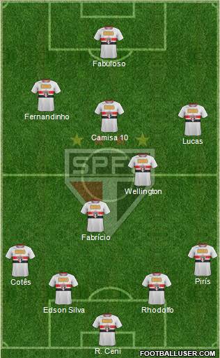 São Paulo FC Formation 2011