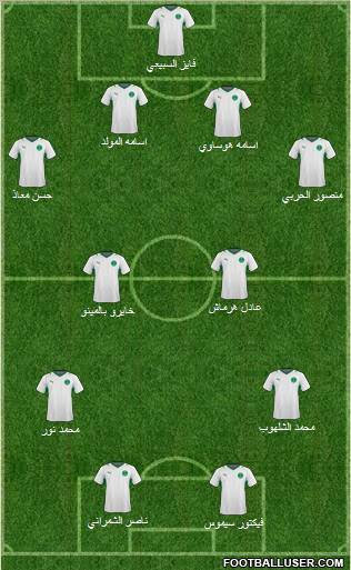 Saudi Arabia Formation 2011