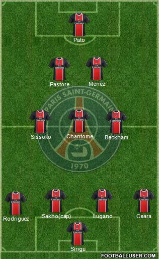 Paris Saint-Germain Formation 2011