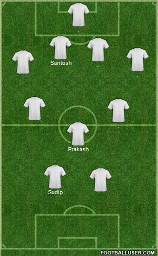 Dream Team Formation 2011