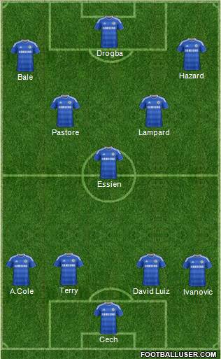 Chelsea Formation 2011
