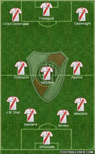 River Plate Formation 2011
