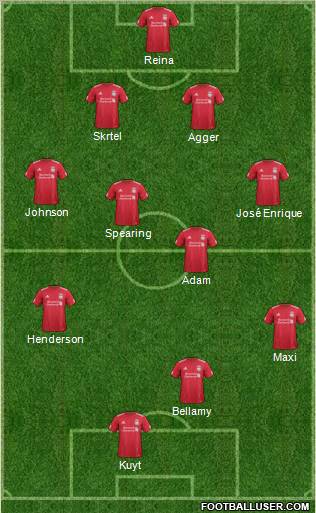 Liverpool Formation 2011