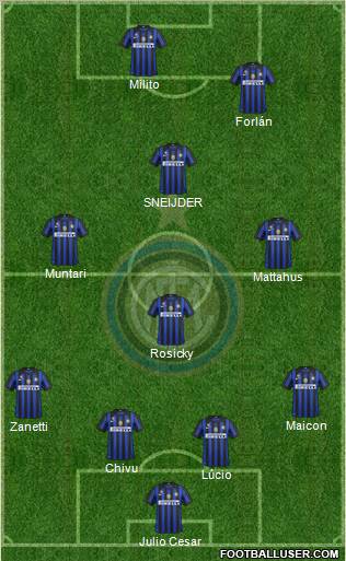 F.C. Internazionale Formation 2011