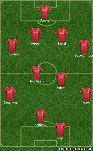 Liverpool Formation 2011