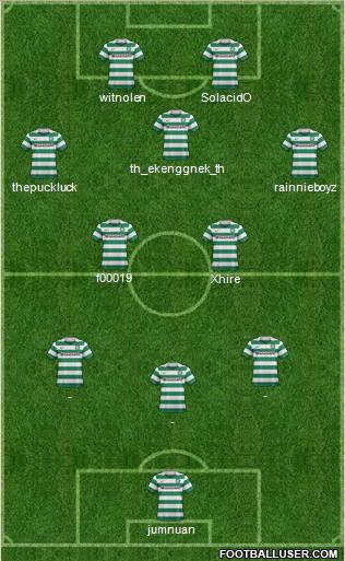 Celtic Formation 2011