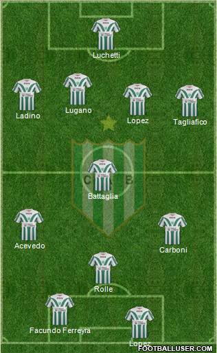 Banfield Formation 2011