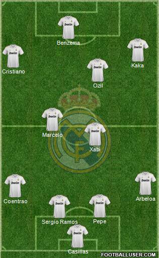 Real Madrid C.F. Formation 2011