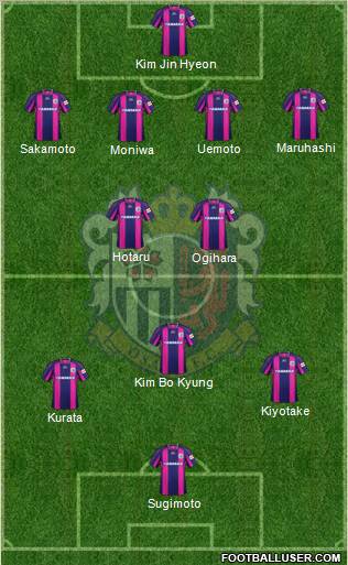Cerezo Osaka Formation 2011