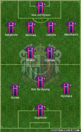 Cerezo Osaka 4-2-3-1 football formation