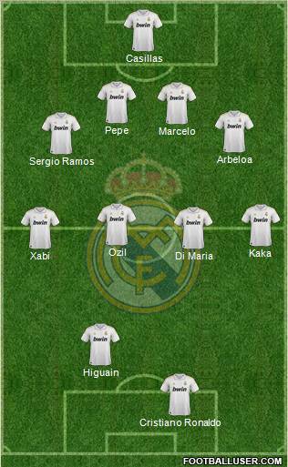 Real Madrid C.F. Formation 2011
