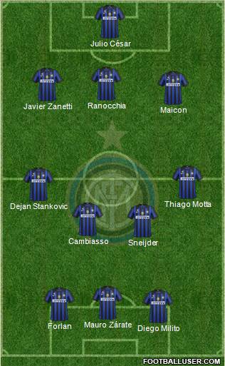F.C. Internazionale Formation 2011
