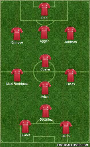 Liverpool Formation 2011