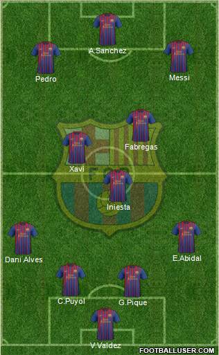 F.C. Barcelona Formation 2011