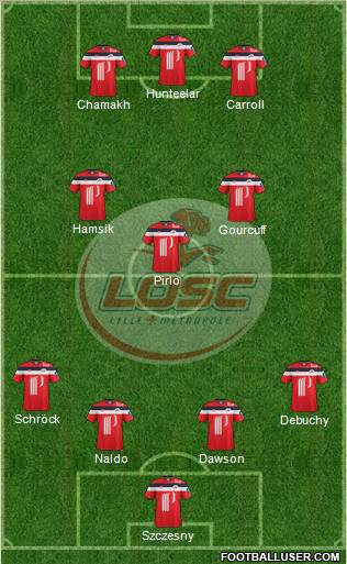 LOSC Lille Métropole Formation 2011