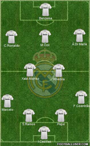 Real Madrid C.F. Formation 2011