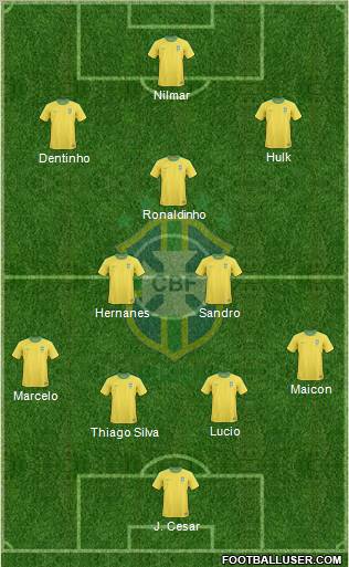 Brazil Formation 2011