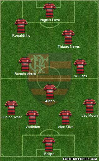 CR Flamengo Formation 2011