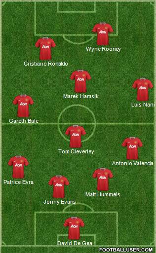 Manchester United Formation 2011