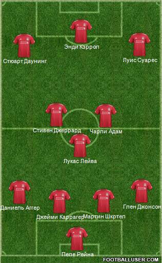 Liverpool Formation 2011