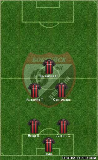 Belshina Bobruisk Formation 2011