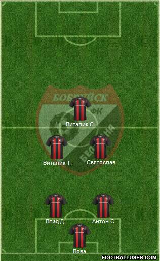 Belshina Bobruisk football formation