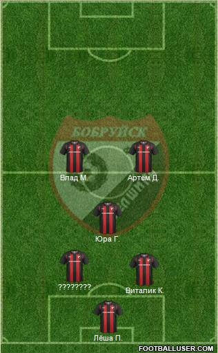 Belshina Bobruisk Formation 2011