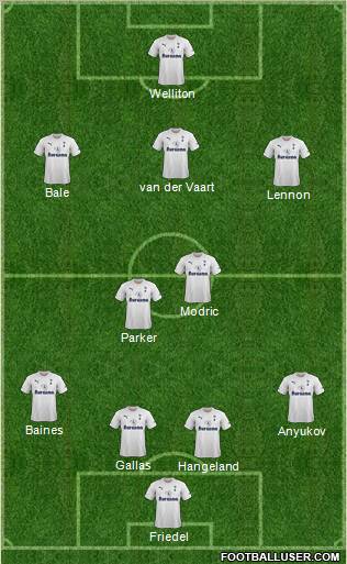 Tottenham Hotspur Formation 2011