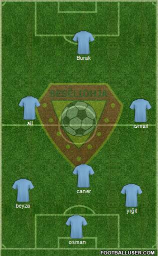 KS Besëlidhja Lezhë Formation 2011