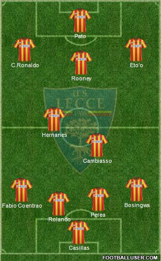 Lecce Formation 2011