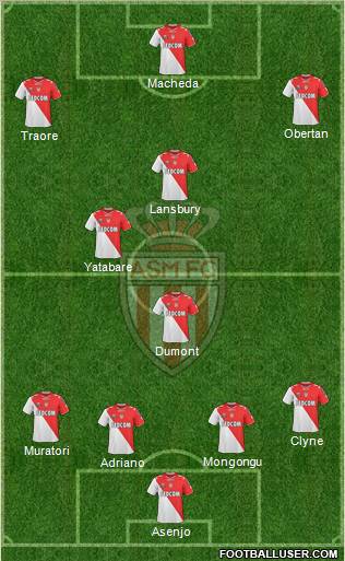 AS Monaco FC Formation 2011
