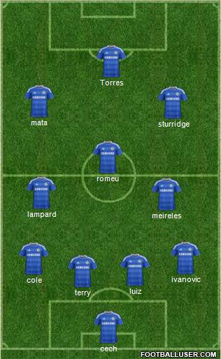 Chelsea Formation 2011