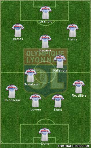 Olympique Lyonnais Formation 2011