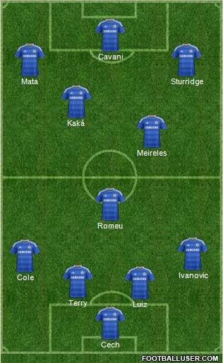 Chelsea Formation 2011
