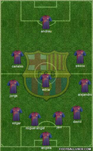 F.C. Barcelona Formation 2011