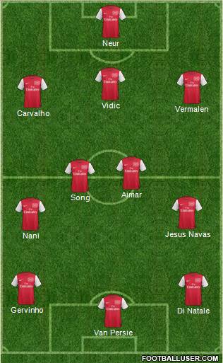 Arsenal Formation 2011