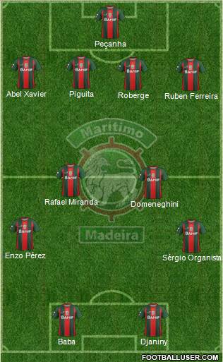 Clube Sport Marítimo - SAD Formation 2011