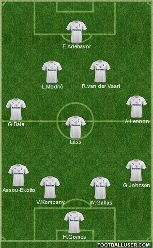 Tottenham Hotspur Formation 2011