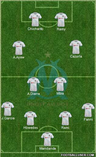 Olympique de Marseille Formation 2011
