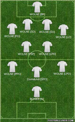 Fifa Team Formation 2011