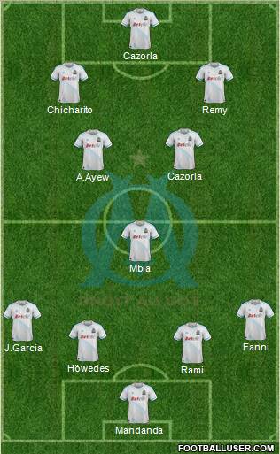 Olympique de Marseille Formation 2011