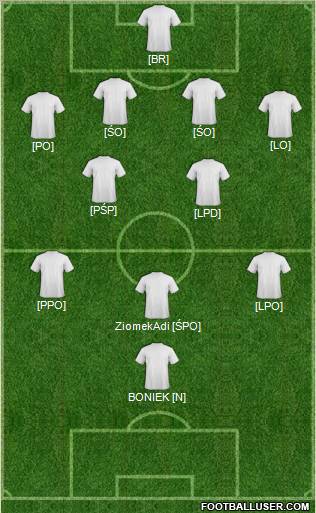 Fifa Team Formation 2011